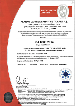 6-SA8000社会责任管理体系认证证书.png